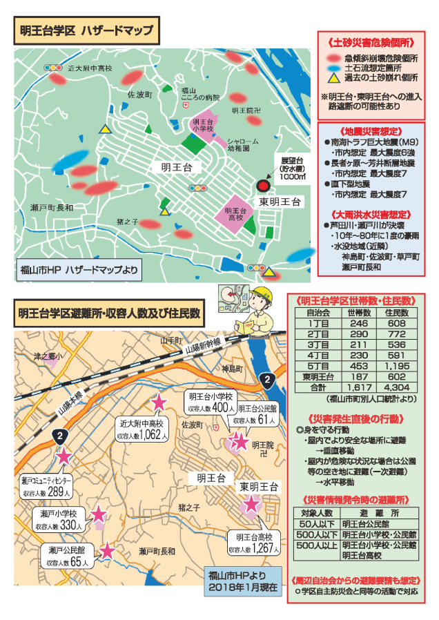 01_マニュアルパンフ_1ページ単位_ページ_2