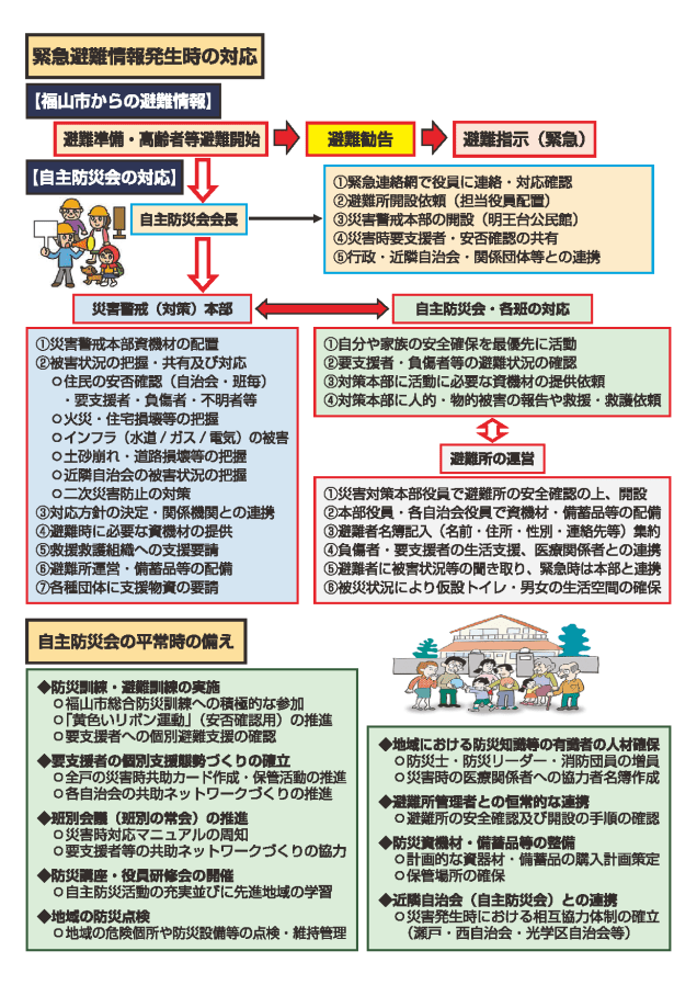 01_マニュアルパンフ_1ページ単位_ページ_4